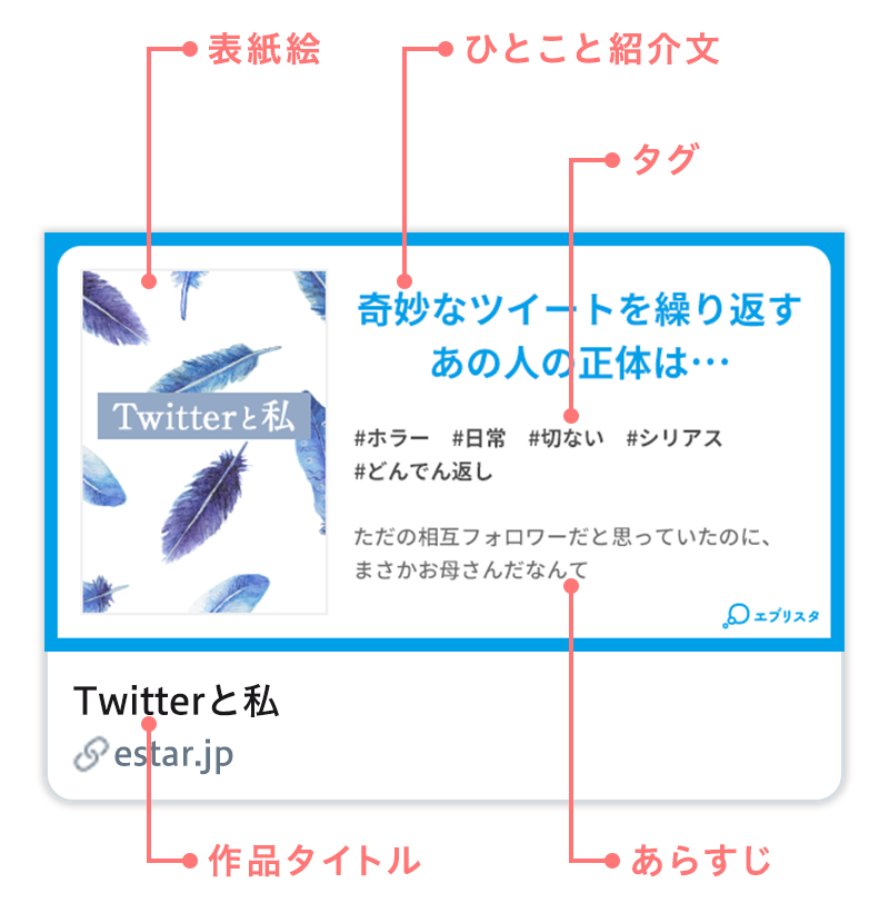 機能改善 Twitterカードを新しくしました 小説投稿エブリスタ